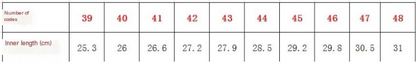 Size chart for men&